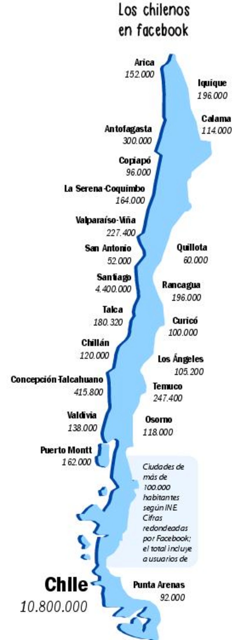 map of facebook users in chile